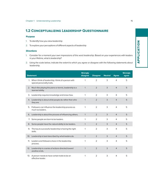 conceptualizing leadership questionnaire